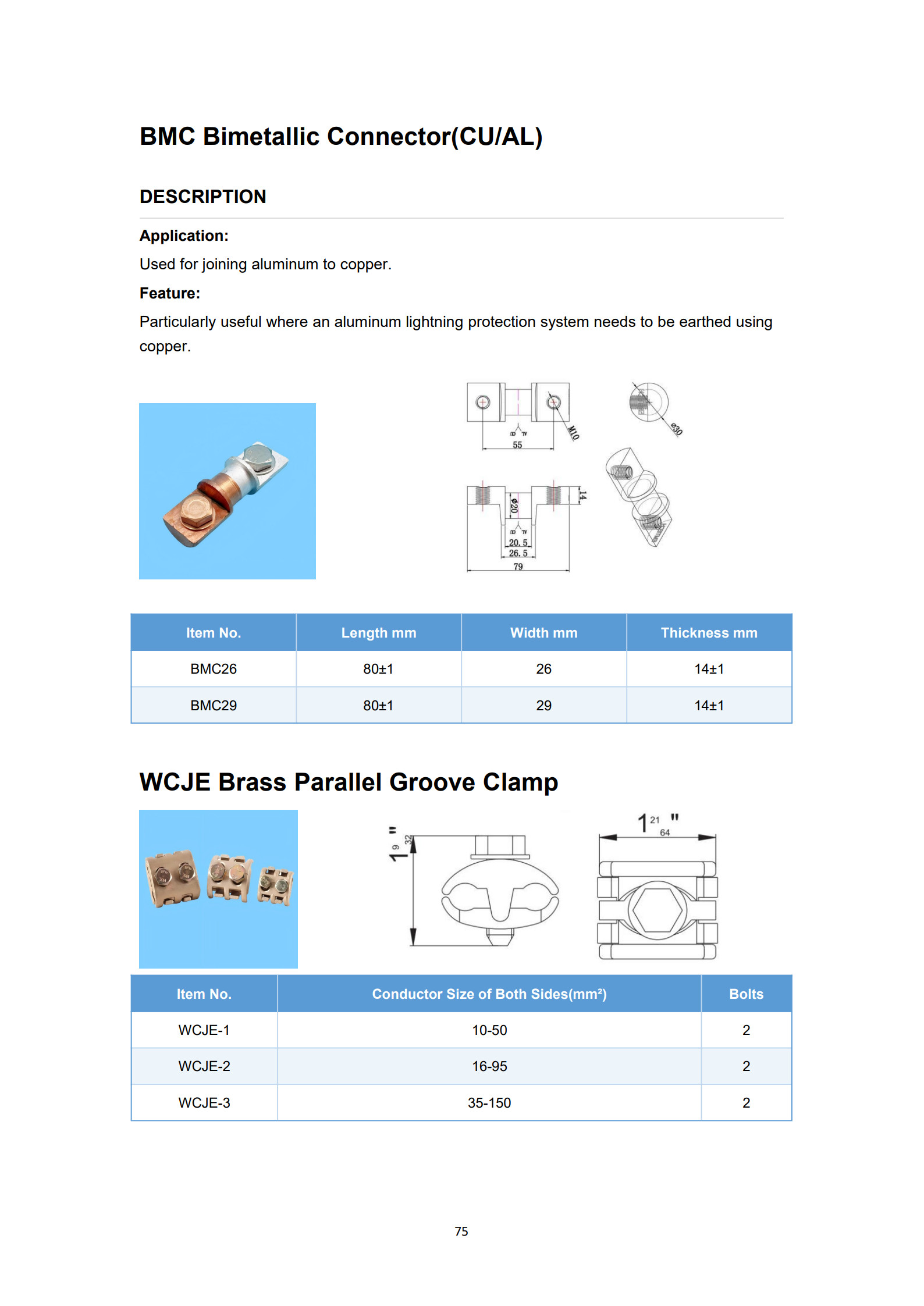 Bi-Metallic Connector-BMC detail 1